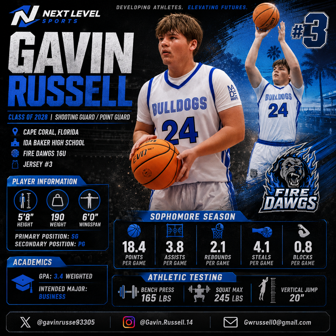 GAVIN RUSSELL Class of 2028 | Shooting Guard / Point Guard