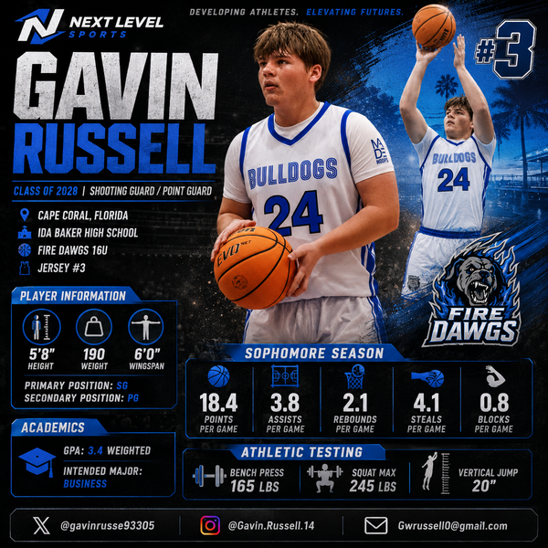 GAVIN RUSSELL Class of 2028 | Shooting Guard / Point Guard