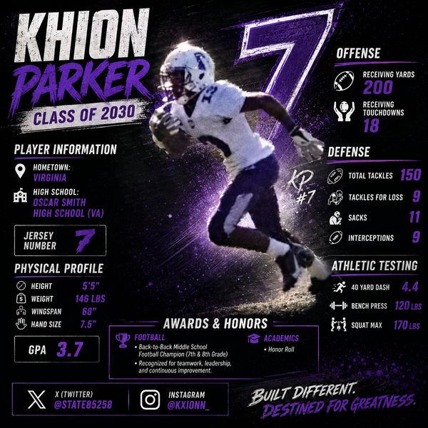Khion Parker | Class of 2030 | WR/RB