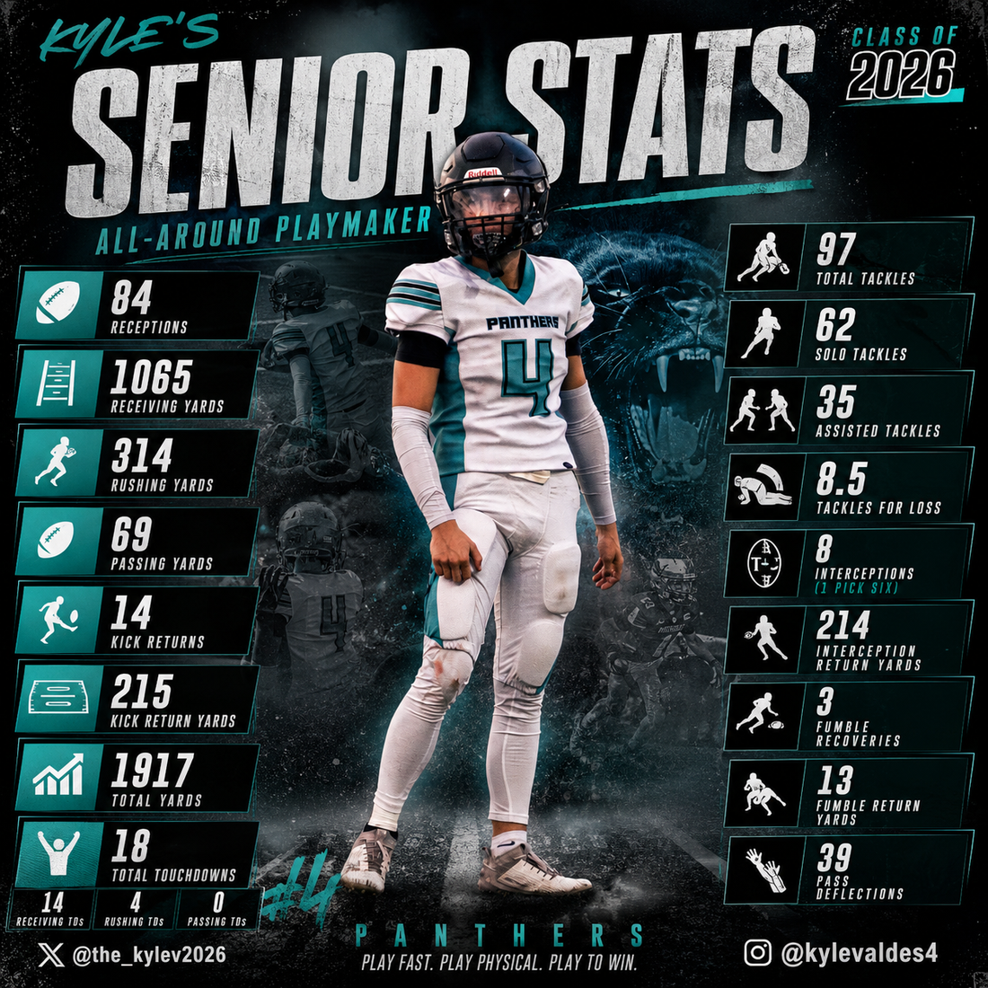 Kyle Valdes, Class of 2026, WR/ATH