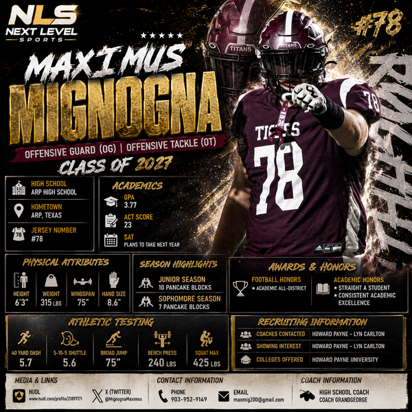 Maximus Mignogna Offensive Guard (OG) | Offensive Tackle (OT) | Class of 2027