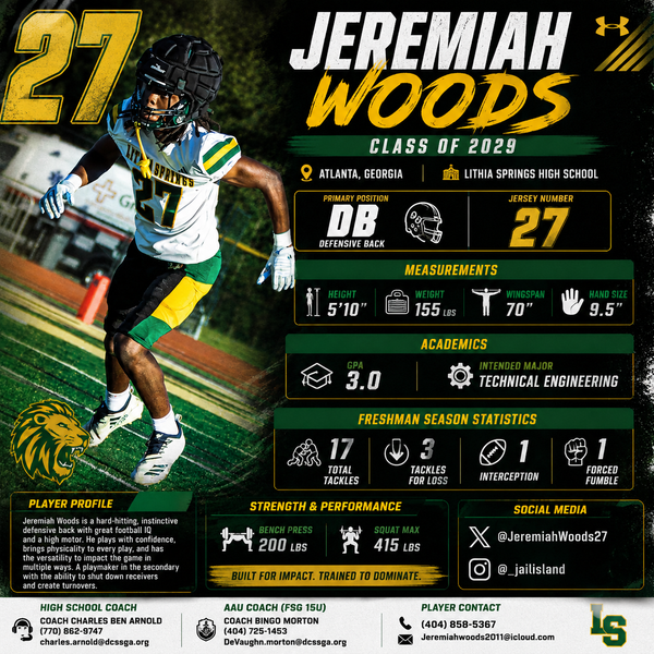 Jeremiah Woods | Class of 2029 | DB/ATH