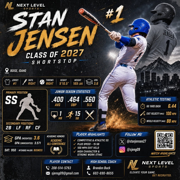 Stan Jensen Class of 2027 | Shortstop